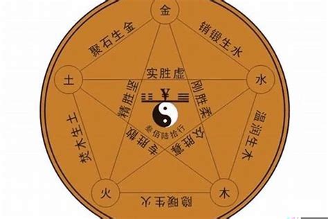 偏財運 八字|八字看什么命格的人真正擁有“偏財”運